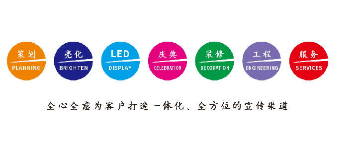 丽水广告公司该如何满足客户需求？